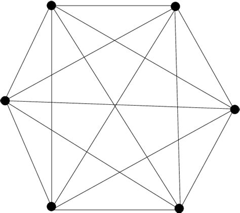 Wheel graph | Semantic Scholar