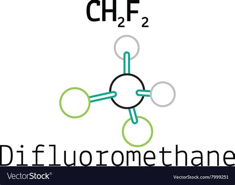 Ch2f2 Molecular Geometry