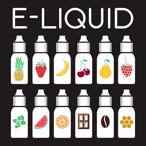 What Ingredients Are In Vape E-liquids? - Vapor Galleria