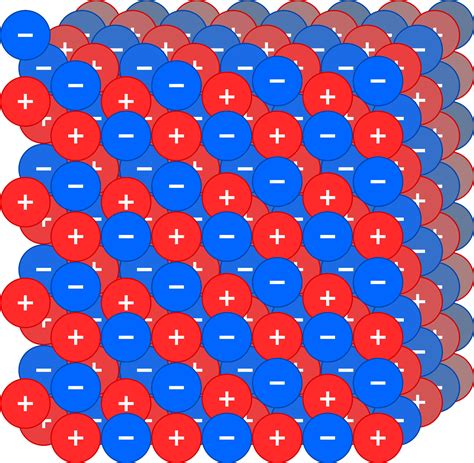 Giant Ionic Lattices | Mooramo