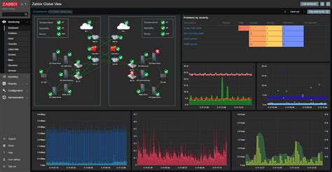 Zabbix аналоги для windows