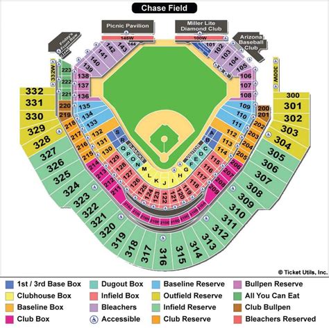 Diamondbacks stadium map - Map of diamondbacks stadium (Arizona - USA)