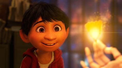 [REVIEW] 'Coco' | Rotoscopers