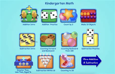 Guides to Using Starfall - Kindergarten Math