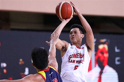 Scottie Thompson Pba – Telegraph