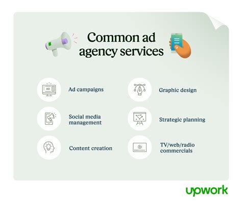 Guide to Advertising Services - Upwork