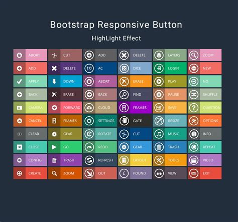 Bootstrap Responsive Button | Branding design inspiration, Bootstrap button, Buttons