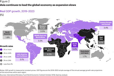 What to know about the global economy in 2023 • GGSolidarität