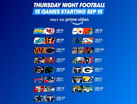 Amazon Prime Now the Exclusive Home of NFL Thursday Night Football