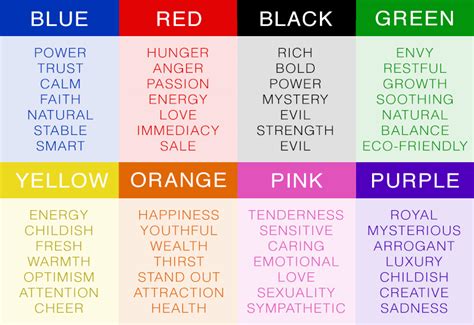 Is There a Science to Picking Colors? - Creative Market Blog