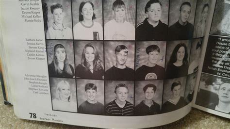 Thurston High School Yearbook Class of 1998 Kip Kinkel | #1863698650