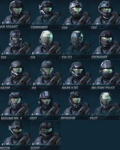 Pin by Christopher Catalano on Sci Fi Character Concepts | Halo armor, Halo reach, Halo cosplay