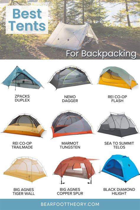 Best Backpacking Tents in 2023 - The Best Articles From The Web