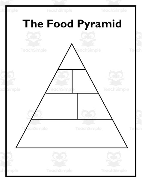 Printable Blank Food Pyramid Template - Printable Online