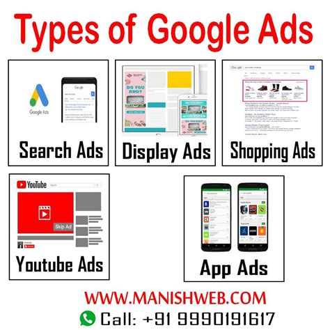 What Is Google Ads Types Of Google Ads | Hot Sex Picture