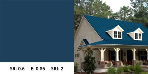 Best Metal Roof Colors Options 2024(with pictures) - New England Metal Roofing