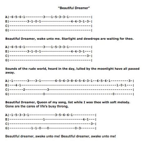 Hallelujah ukulele fingerpicking tab - bdaserve