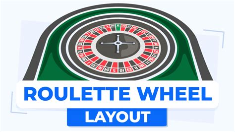 Roulette Wheel Numbers: Origins, Rules, and Online Play