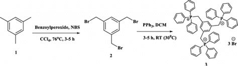 Synthesis of phosphonium containing MPTC catalyst | Download Scientific Diagram