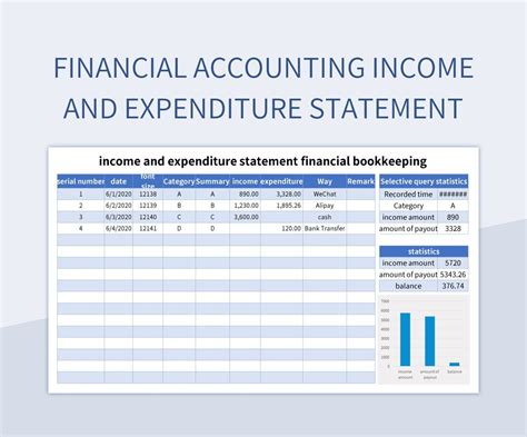 Financial Accounting Income And Expenditure Statement Excel Template And Google Sheets File For ...