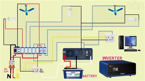 Inverter Home Wiring Diagram Pdf | Review Home Decor