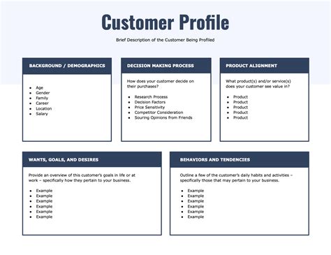 Customer Profile Template to Reach Your Target Audience