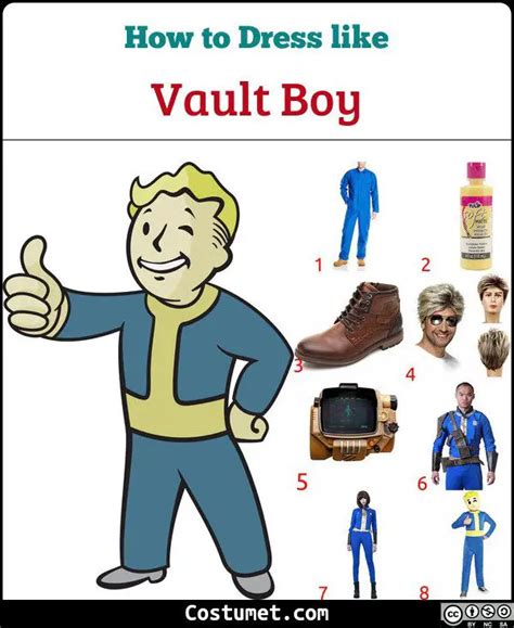 Vault Boy (Fallout) Costume for Halloween