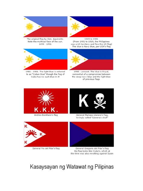 Kasaysayan NG Watawat NG Pilipinas | PDF