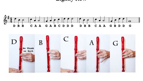 Easy Recorder Music Sheets for Kids | Synonym