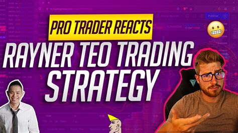 Professional Trader Reacts: Rayner Teo's Strategy IMPROVED (The Best Forex Trading Strategy ...