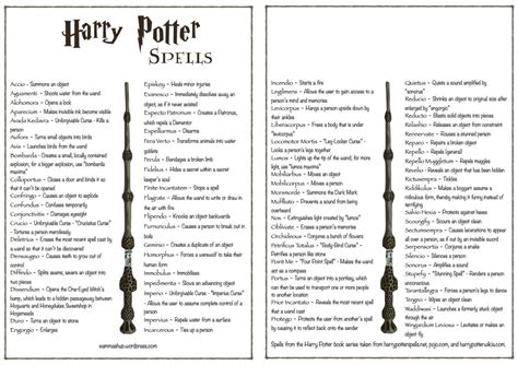 Two page, printable PDF list of Harry Potter spells and charms. # ...