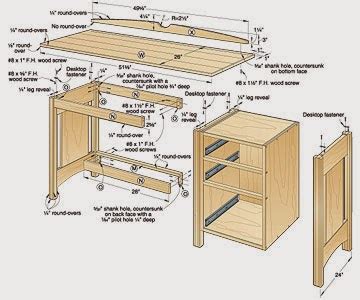 Joe The Carpenter: Create DIY Computer Desk Plans