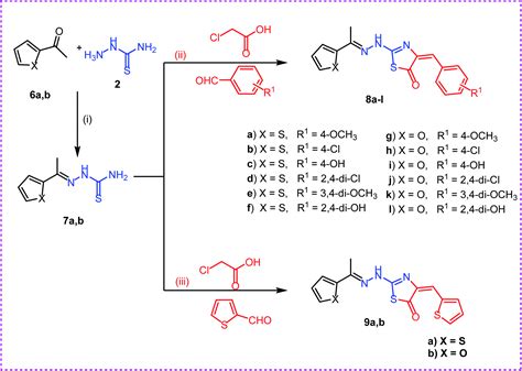 Design, eco-friendly synthesis, molecular modeling and anticancer evaluation of thiazol-5(4 H ...