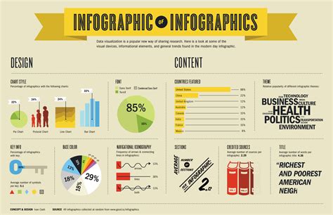 Quantitative vs. Qualitative - Data Visualization - Research Guides at ...