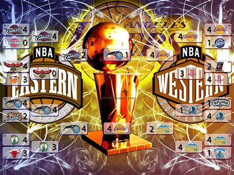 Nba Finals 2022 Wallpaper