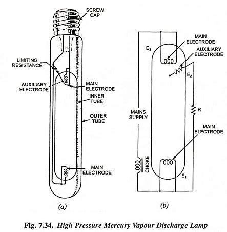 Mercury Vapour Lamp Circuit Diagram