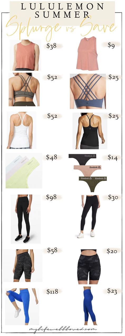 Summer Style: 7 Lululemon Dupes - Healthy By Heather Brown