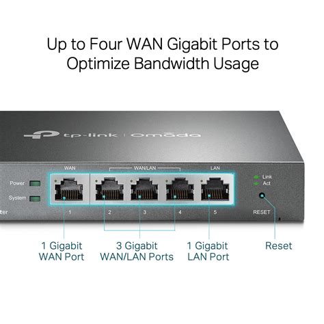 Freitag Kritiker Nationale Volkszählung router wan to lan Manie Köstlich Eiche