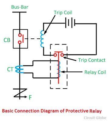 Basic Relay Wiring Diagram