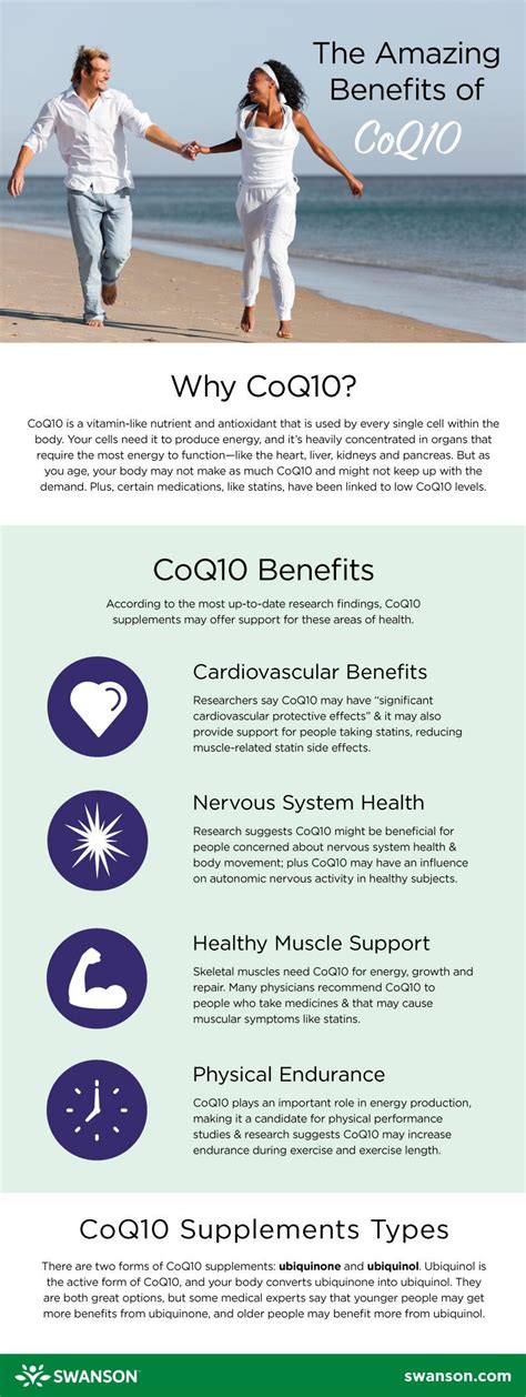 CoQ10 Side Effects