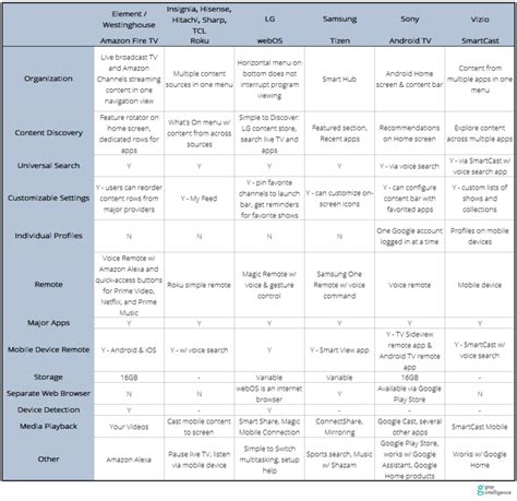 tırtıklı nöropati bir kitap okudum smart tv comparison chart baba bölüm Tarife