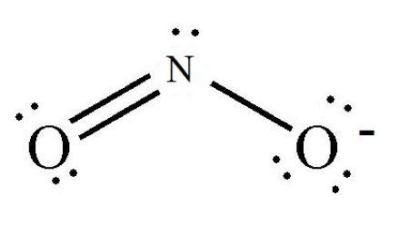 Use Lewis theory to draw the structure of the nitrite polyatomic ion. What would you find ...