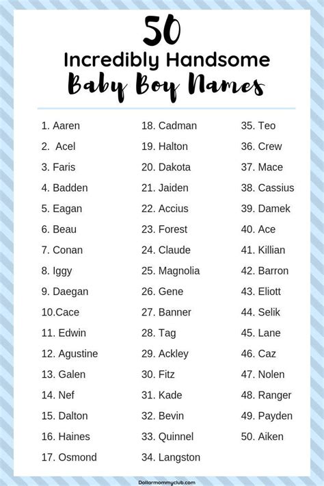 Unique Boy Names / If you have a baby boy and are looking for some ...