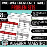 Two-way Frequency Table Teaching Resources | TPT