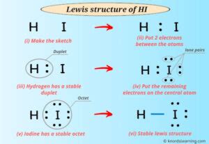 Lewis Structure of HI (With 6 Simple Steps to Draw!)