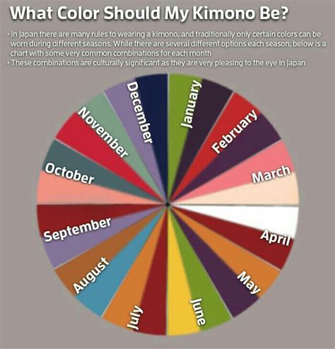 Kimono colors | Japan Amino