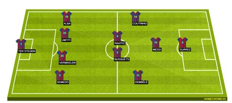 tes 2: 42+ Barcelona Vs Girona Lineup Background