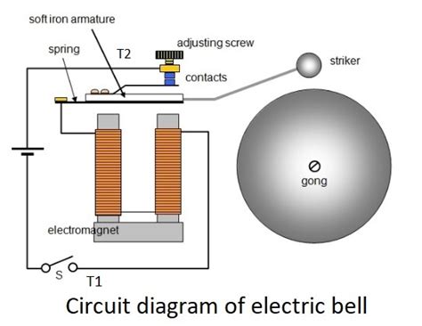 Circuit Diagram Of Alarm Bell - Wiring Diagram