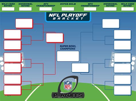 Printable Nfl Bracket - Portal Tutorials