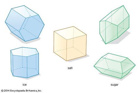 patterns - Kids | Britannica Kids | Homework Help